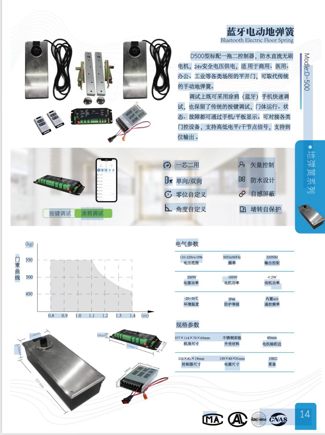 三门峡自动门机